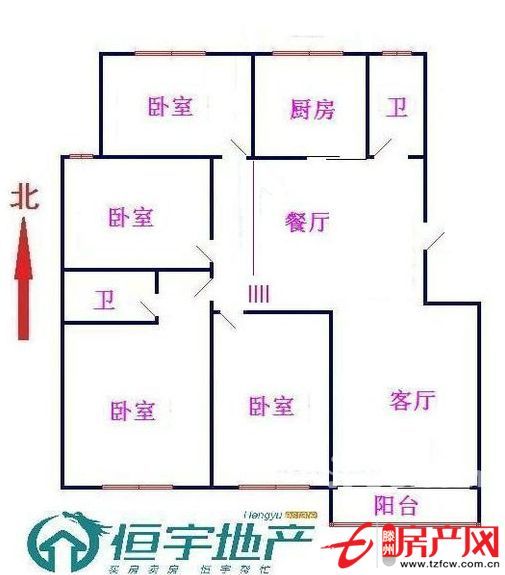 獨家房源,僅此一套,錯過了就沒有了,機會只有一次,還在猶豫嗎