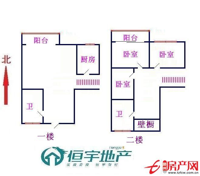 觀望一次漲一次,您還在觀望嗎?