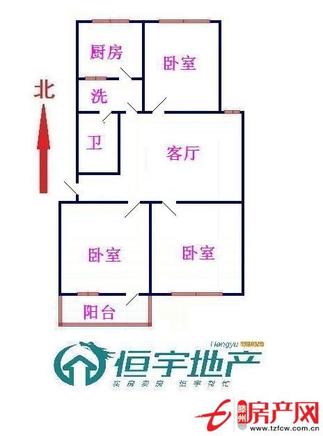 急急急售！！！饃饃莊小區