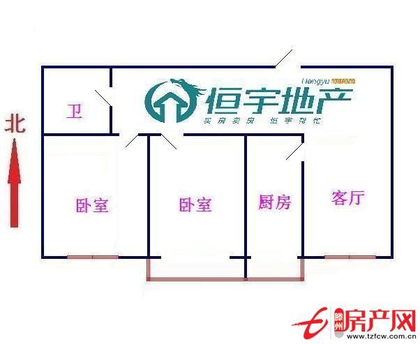 機會只有一次！！！不看這套房子絕對后悔