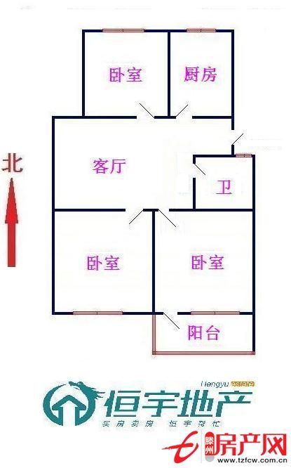 年輕人過渡，老人養老，投資自住均適合