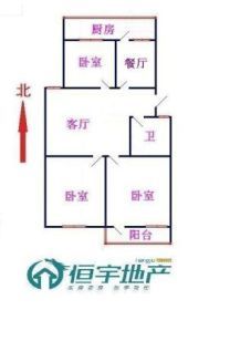 恒泰花園三室兩廳經(jīng)典戶型精裝滿五學區(qū)房