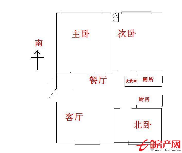 城東性價比最高的房子，帶儲藏室隨時看房