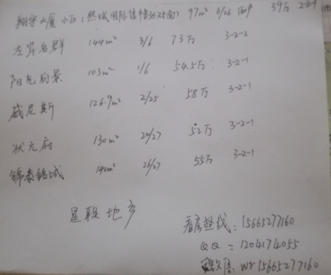 左岸名郡優質抵賬房，黃金樓層，可貸款，僅此一套，速來搶購